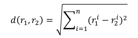 Euclidian distance