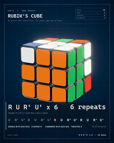Rubik's cube: the 20-move superflip