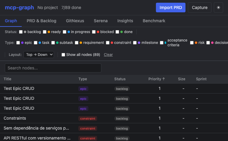 mcp-graph dashboard — task graph view