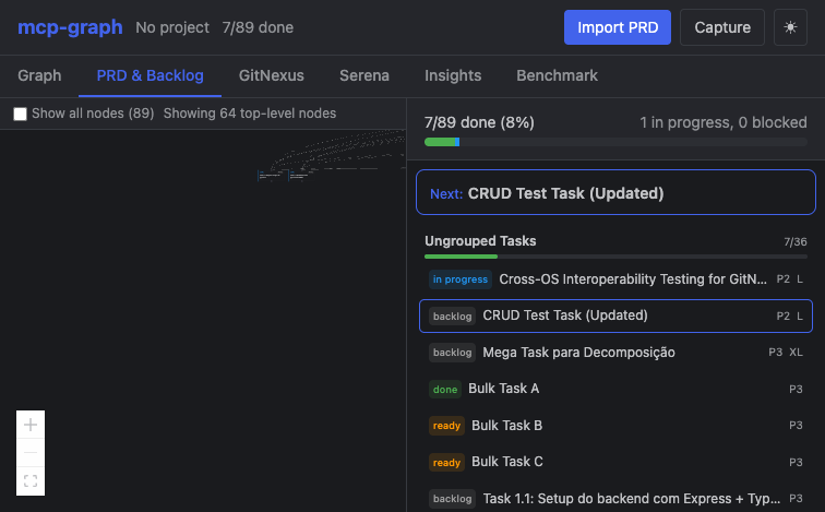 mcp-graph dashboard — PRD & Backlog view
