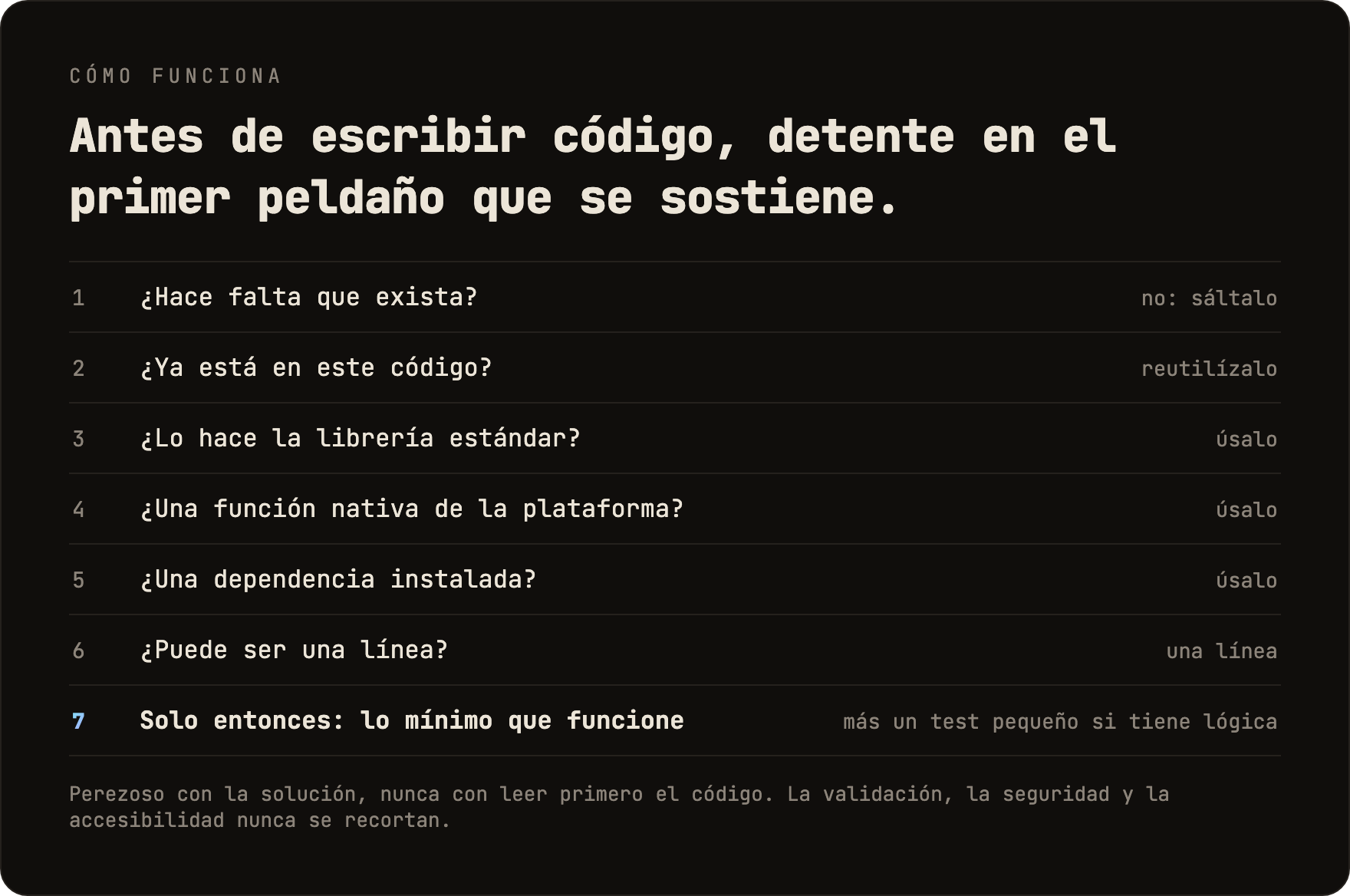 Antes de escribir código, detente en el primer peldaño que se sostiene: 1 ¿hace falta que exista?, 2 ¿ya está en este código?, 3 ¿lo hace la librería estándar?, 4 una función nativa de la plataforma, 5 una dependencia instalada, 6 ¿puede ser una línea?, 7 solo entonces lo mínimo que funcione, más un test pequeño si tiene lógica.