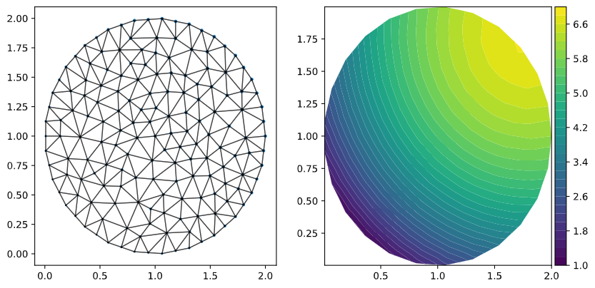 possion process, circle shape domain, single boundary control