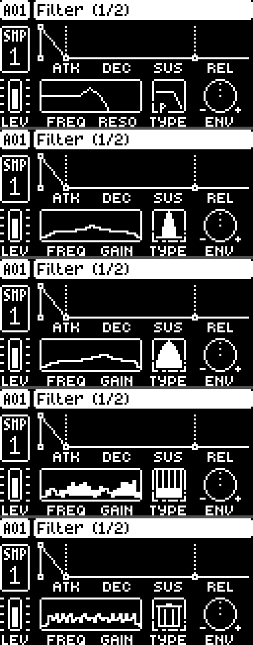 The Digitakt FLTR page showing the added LP, BP, BP2, COMB and TRASH filter types