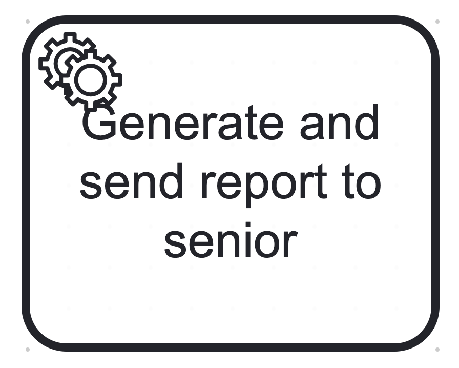 P2 Generate Report