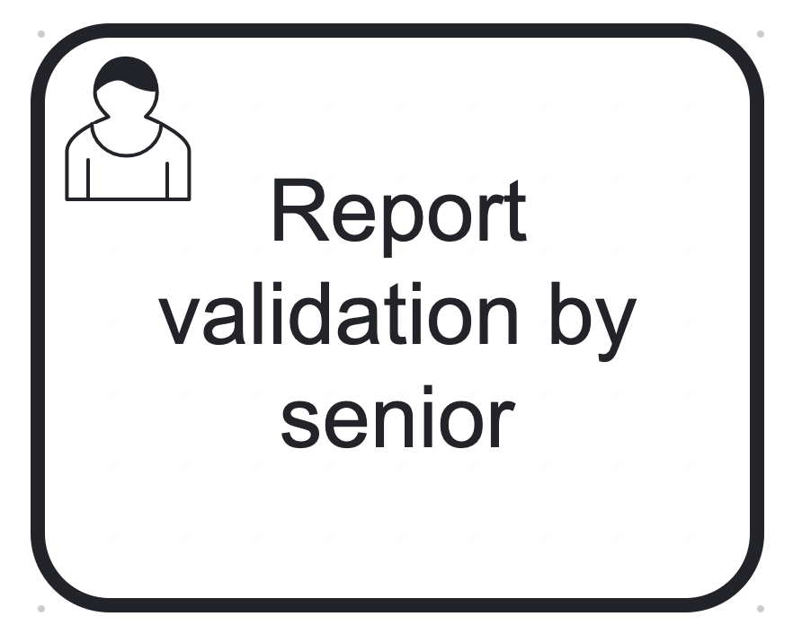 P2 Validate Report