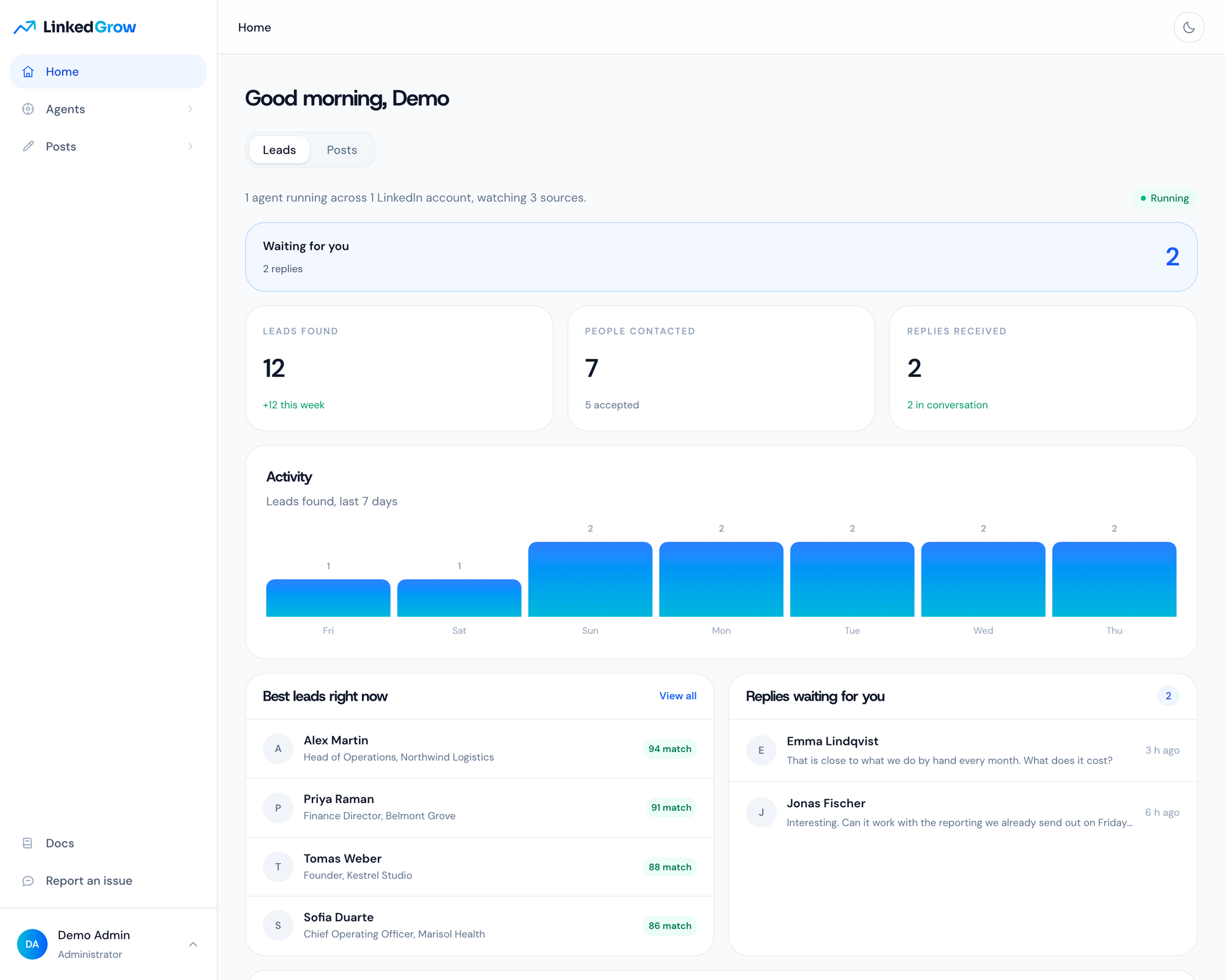 The LinkedGrow dashboard showing leads found, people contacted and the replies waiting for you