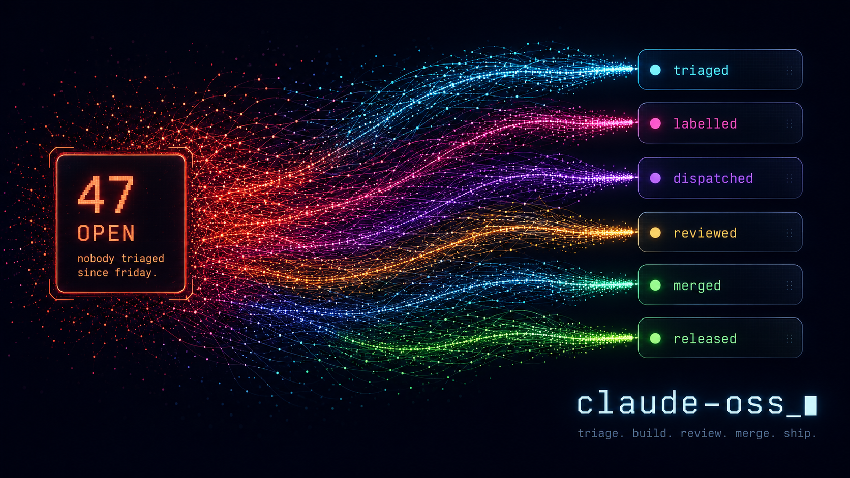 claude-oss