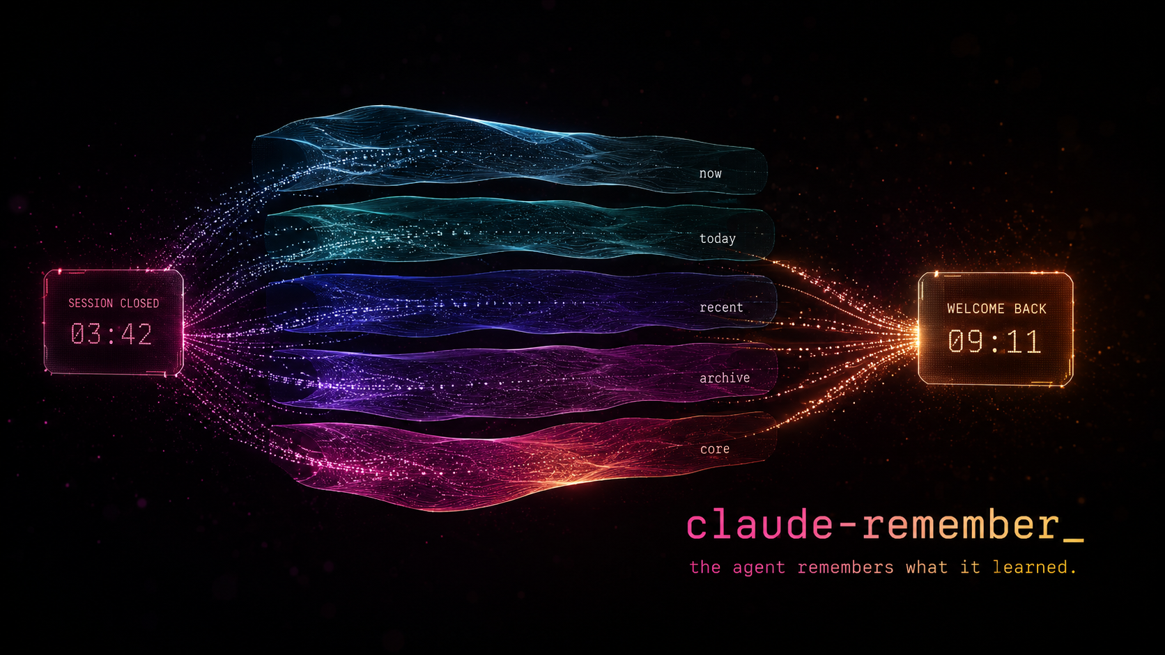 claude-remember — continuous memory for Claude Code