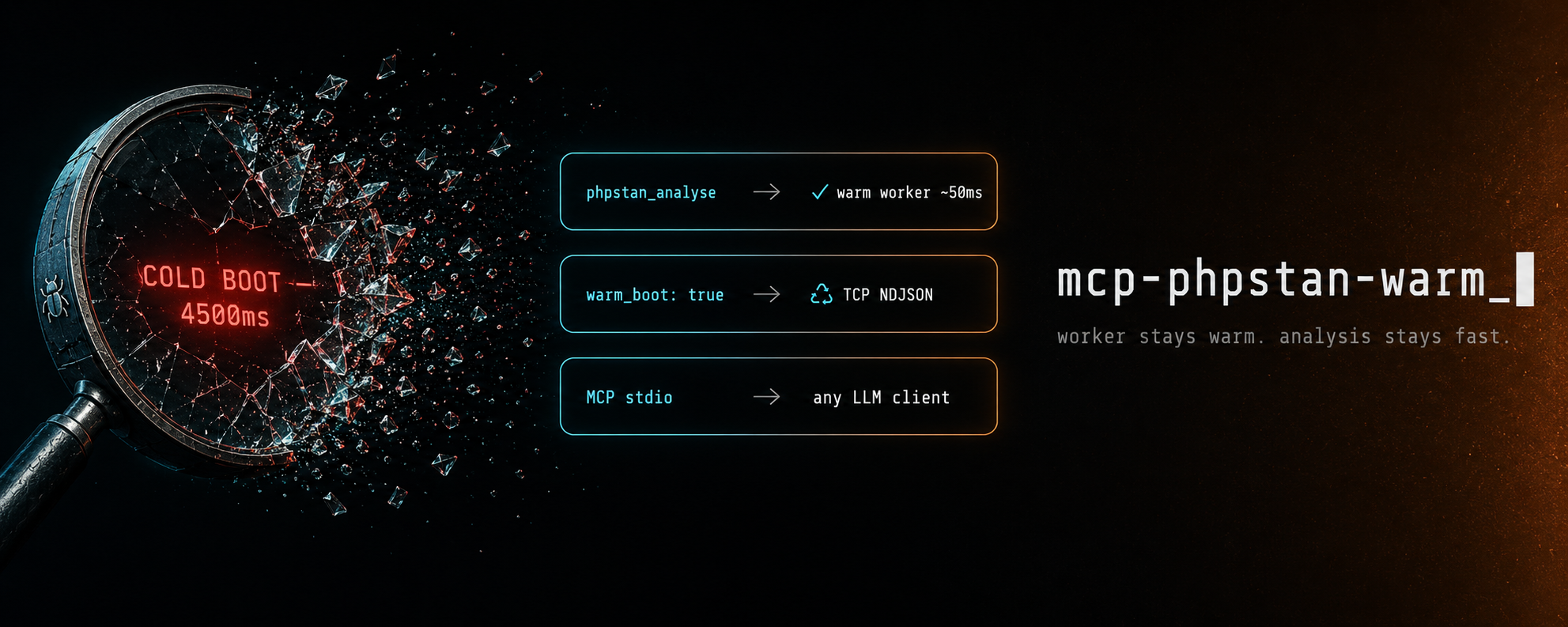 mcp-phpstan-warm — worker stays warm. analysis stays fast.