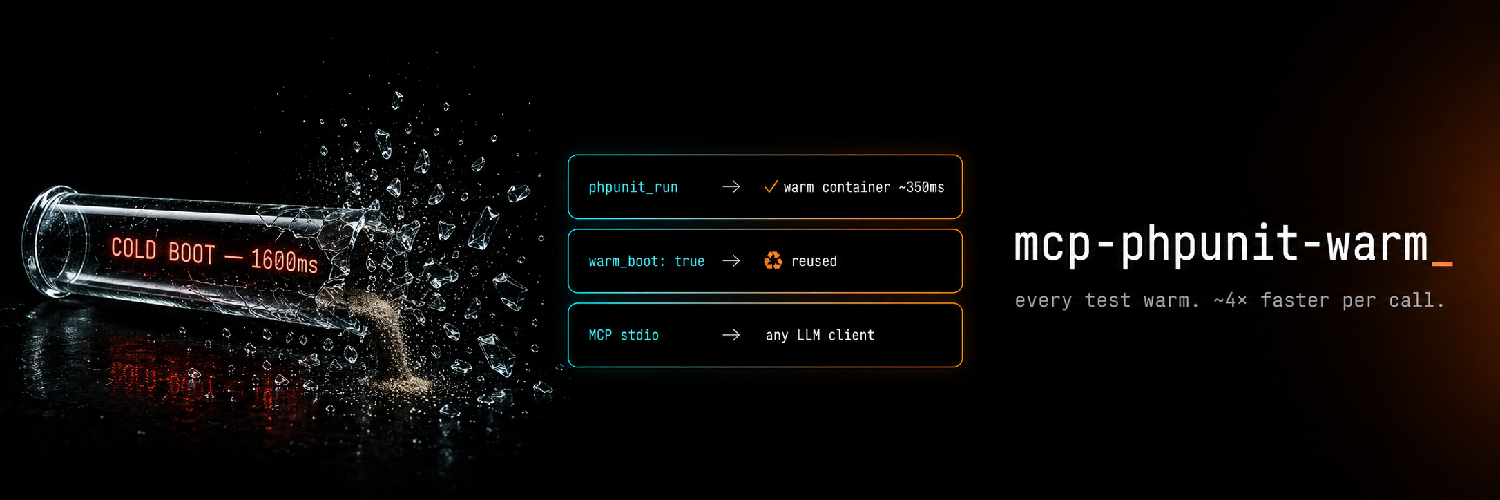 mcp-phpunit-warm
