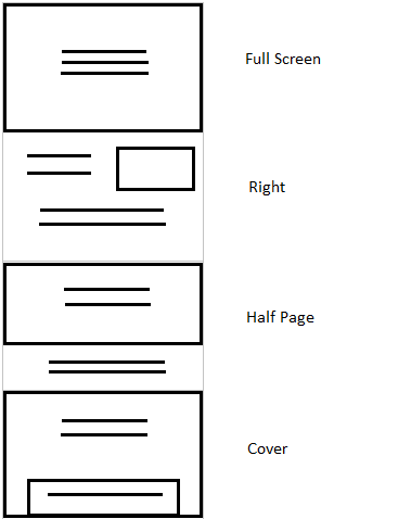 layout options