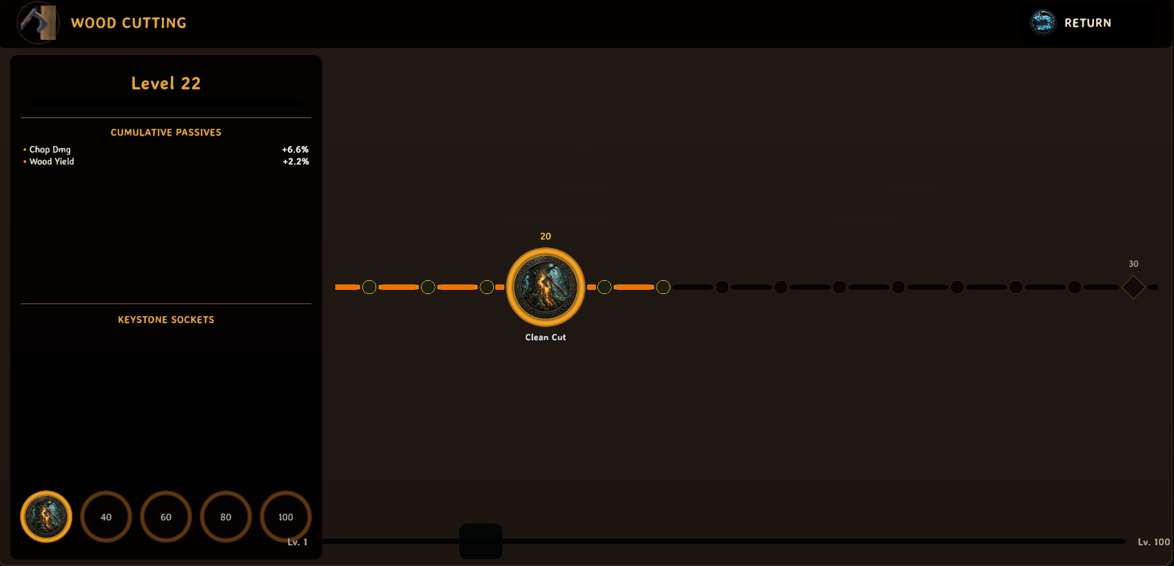 Woodcutting Skill Tree