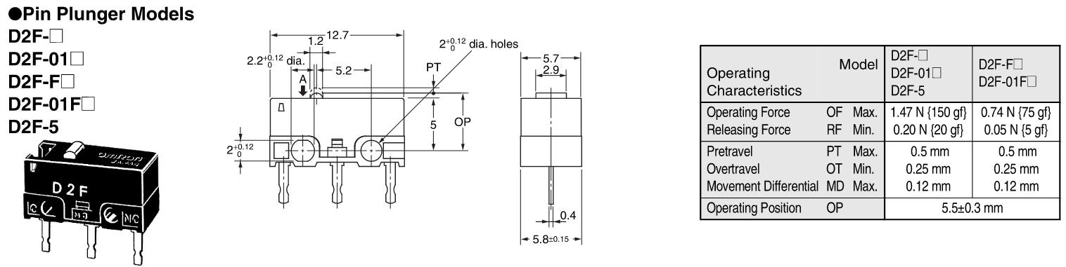 endstop offset