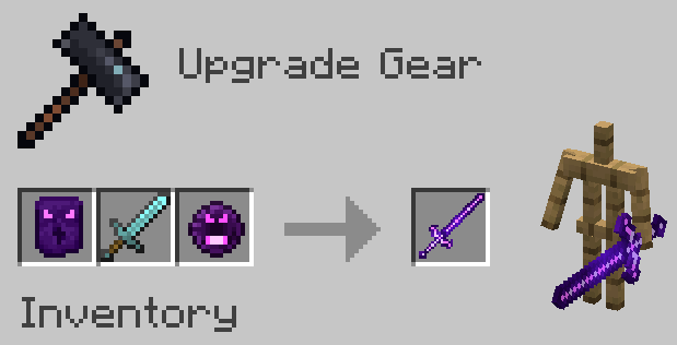 Dragon's sword recipe.