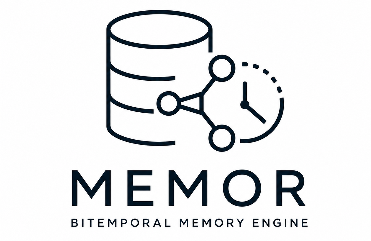 Memor Logo