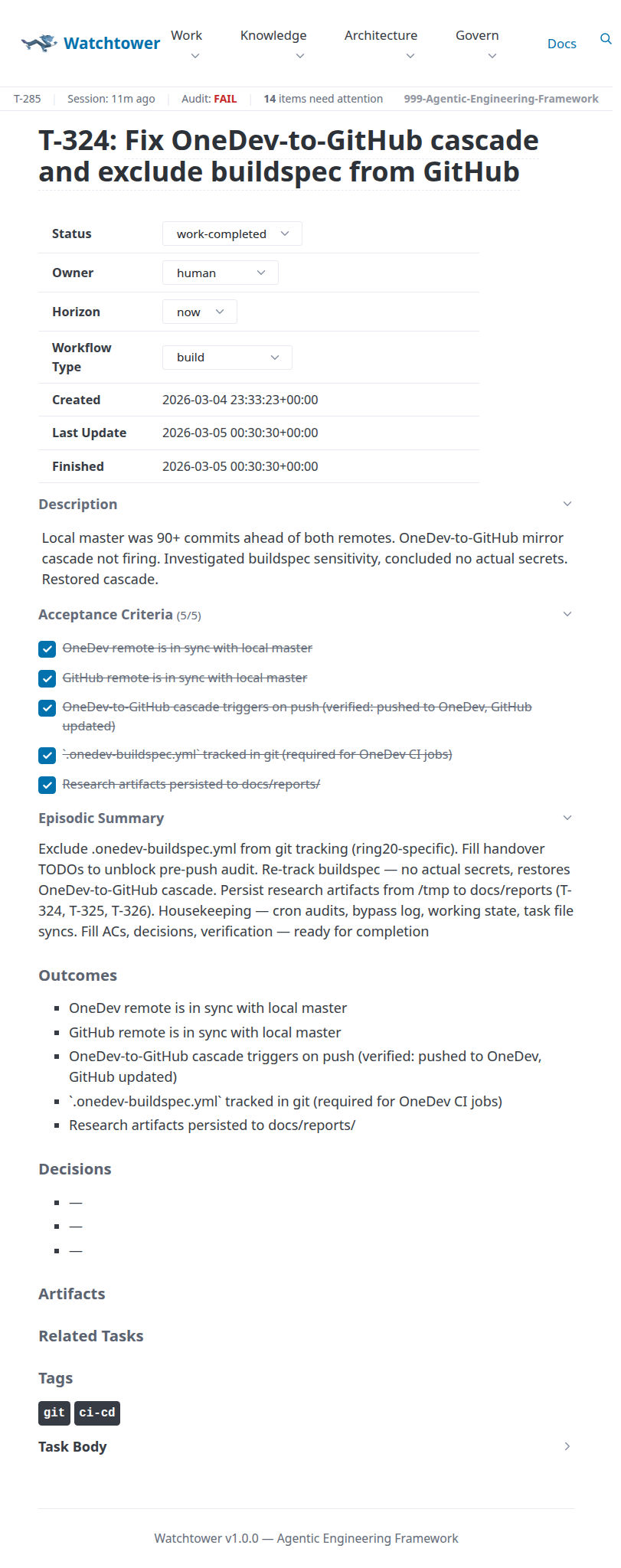Task Detail