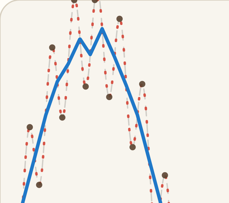 After pass 1 (zoomed left region)
