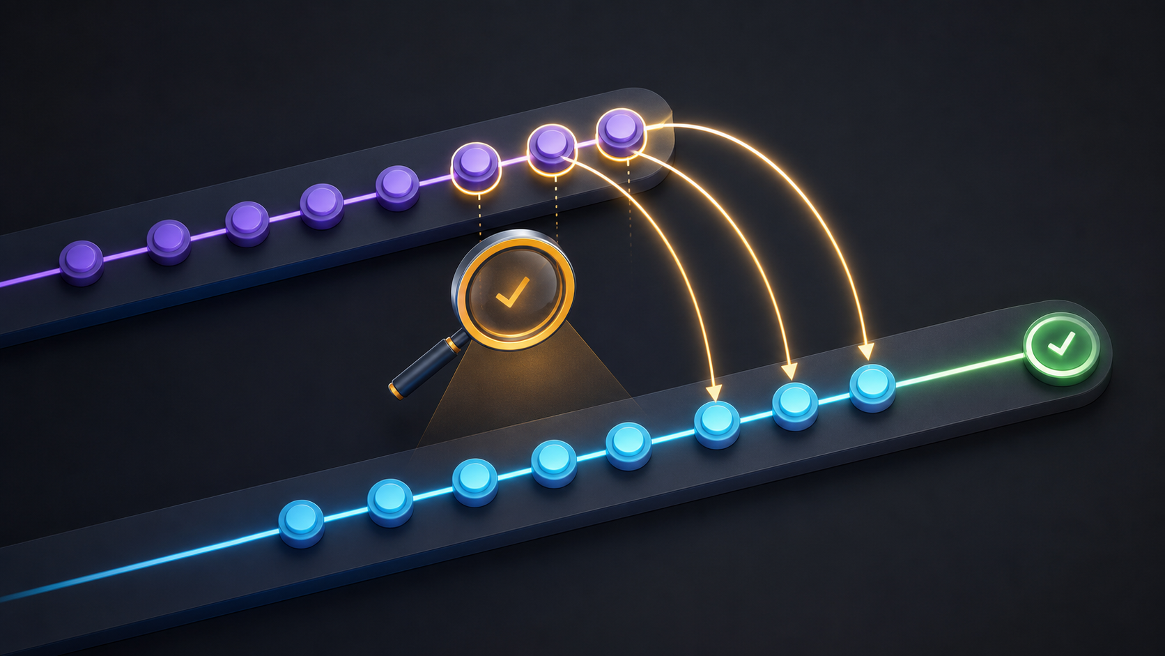Commit checkpoints moving in order onto a newer main-line history