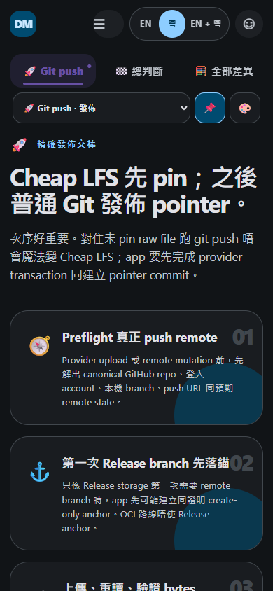 Narrow dark Cantonese Cheap LFS push handoff with ordered provider-first stages