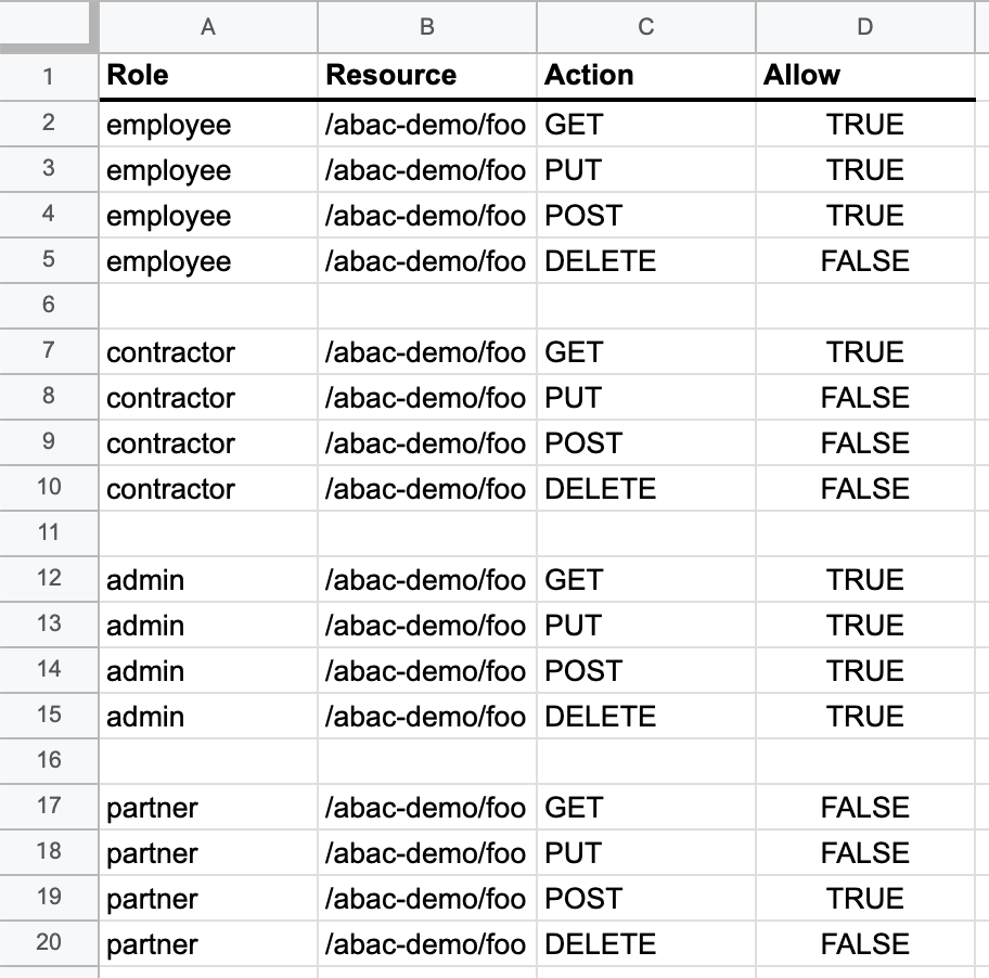 step-5-add-a-policy-apigee-x-google-cloud