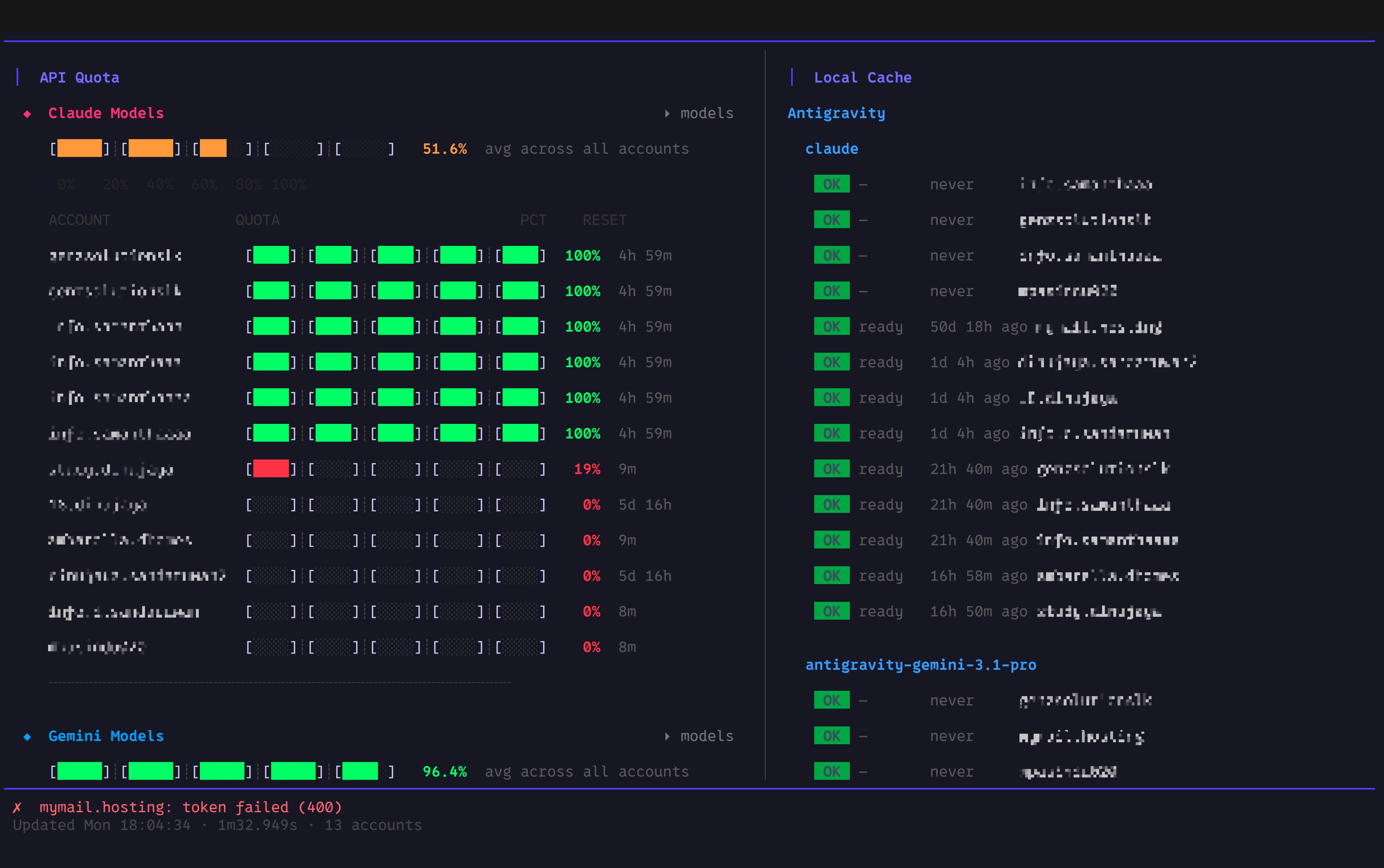 Antigravity Quota Dashboard