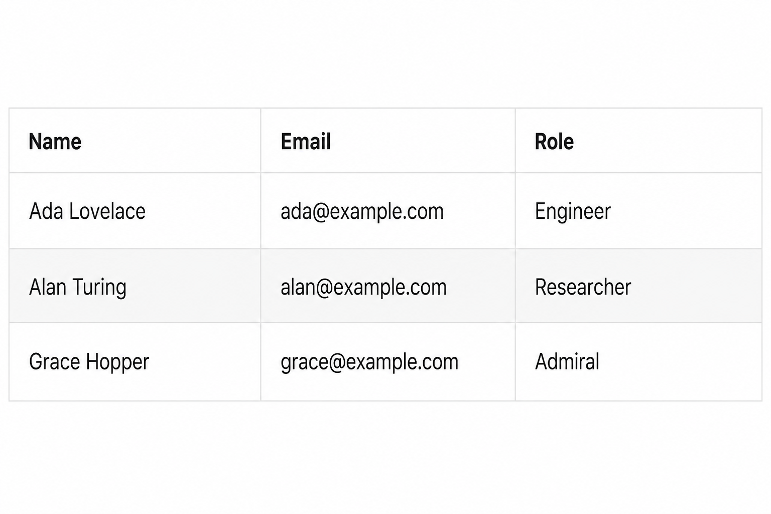 didi-simple-table preview