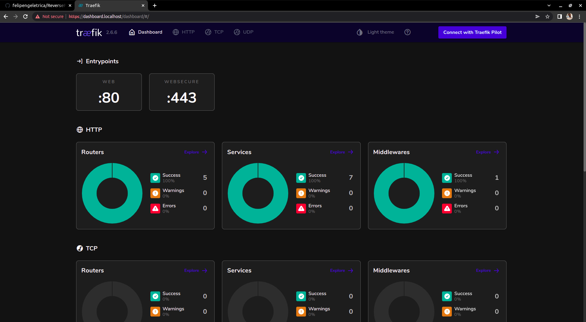 Testando o Traefik