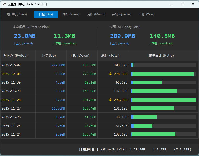 LiteMonitor 主题编辑器