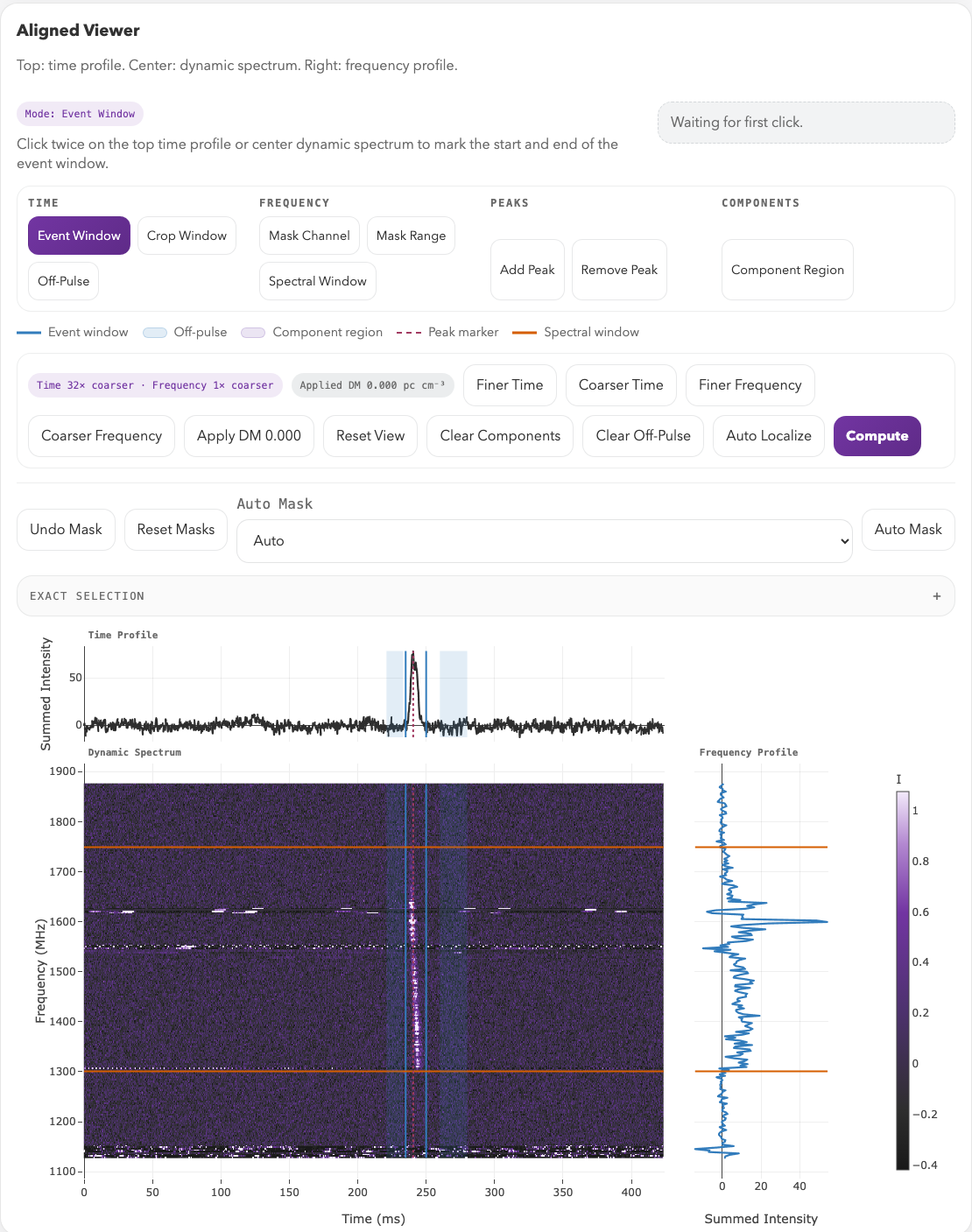 FLITS aligned viewer showing a GBT burst with its time profile, dynamic spectrum, frequency profile, and selected event, off-pulse, and spectral windows.