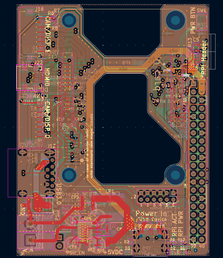 CMDB Adv, from the project README
