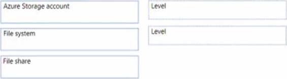 Question 103
