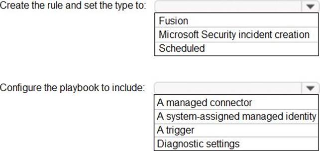 Question 120