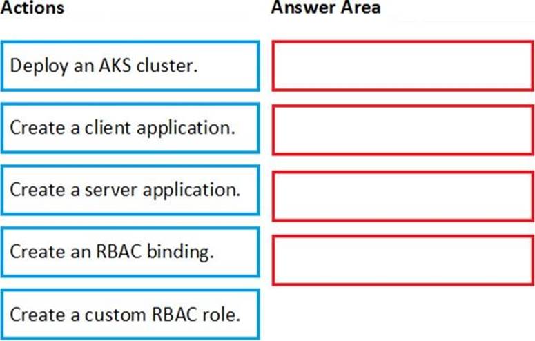 Question 59 part 4