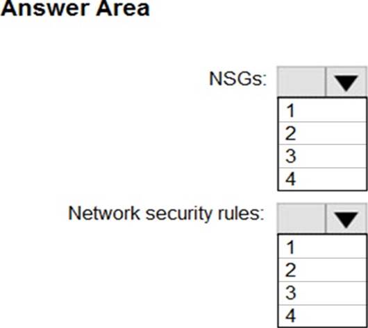 Question 75 part 2