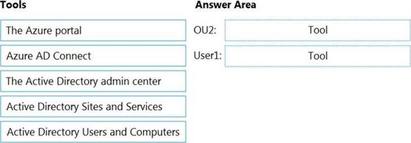 Question 97 part 9