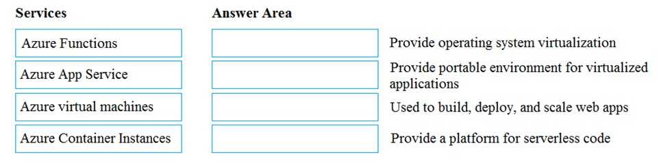 Question 147