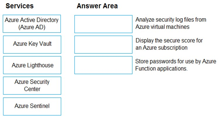 Question 439