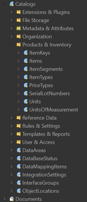 Navigator with Groups - Catalogs