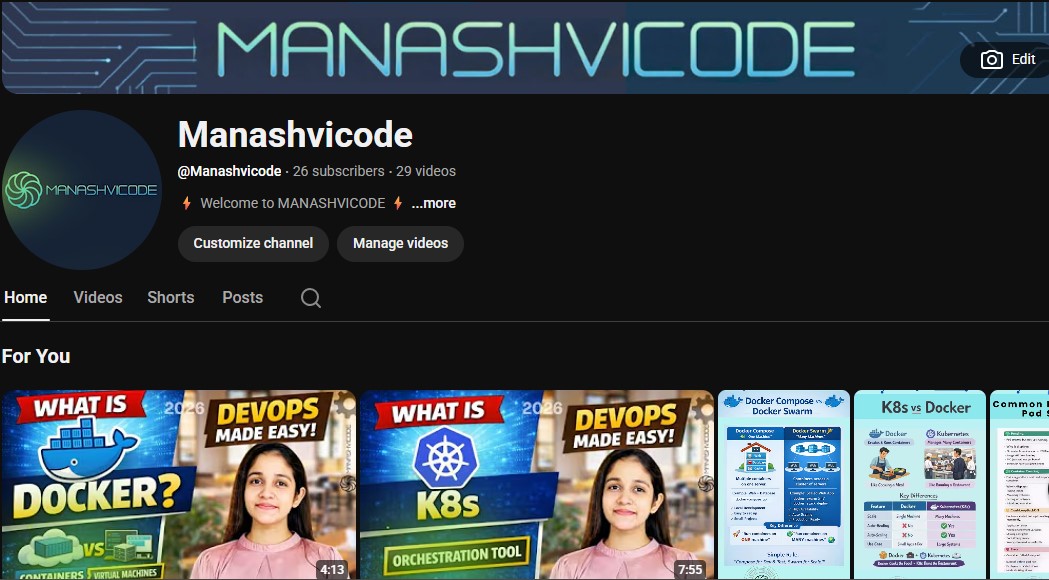 Manashvicode
