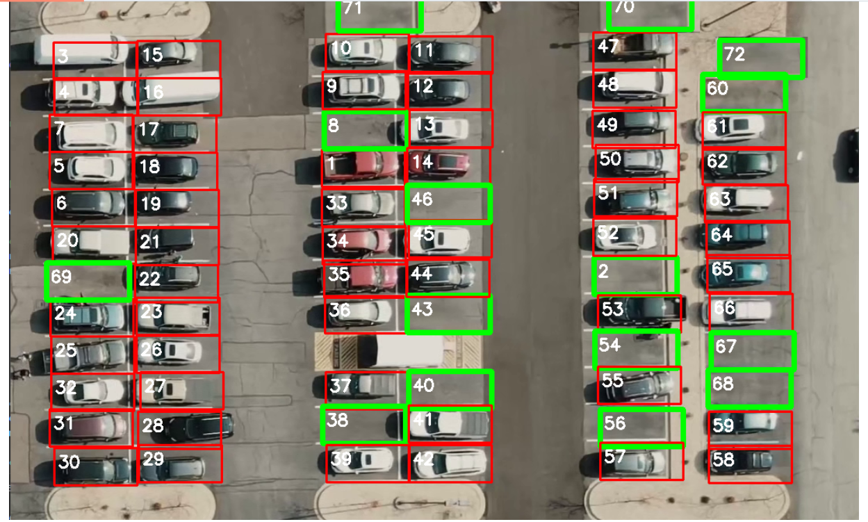Vehicle Space Counter