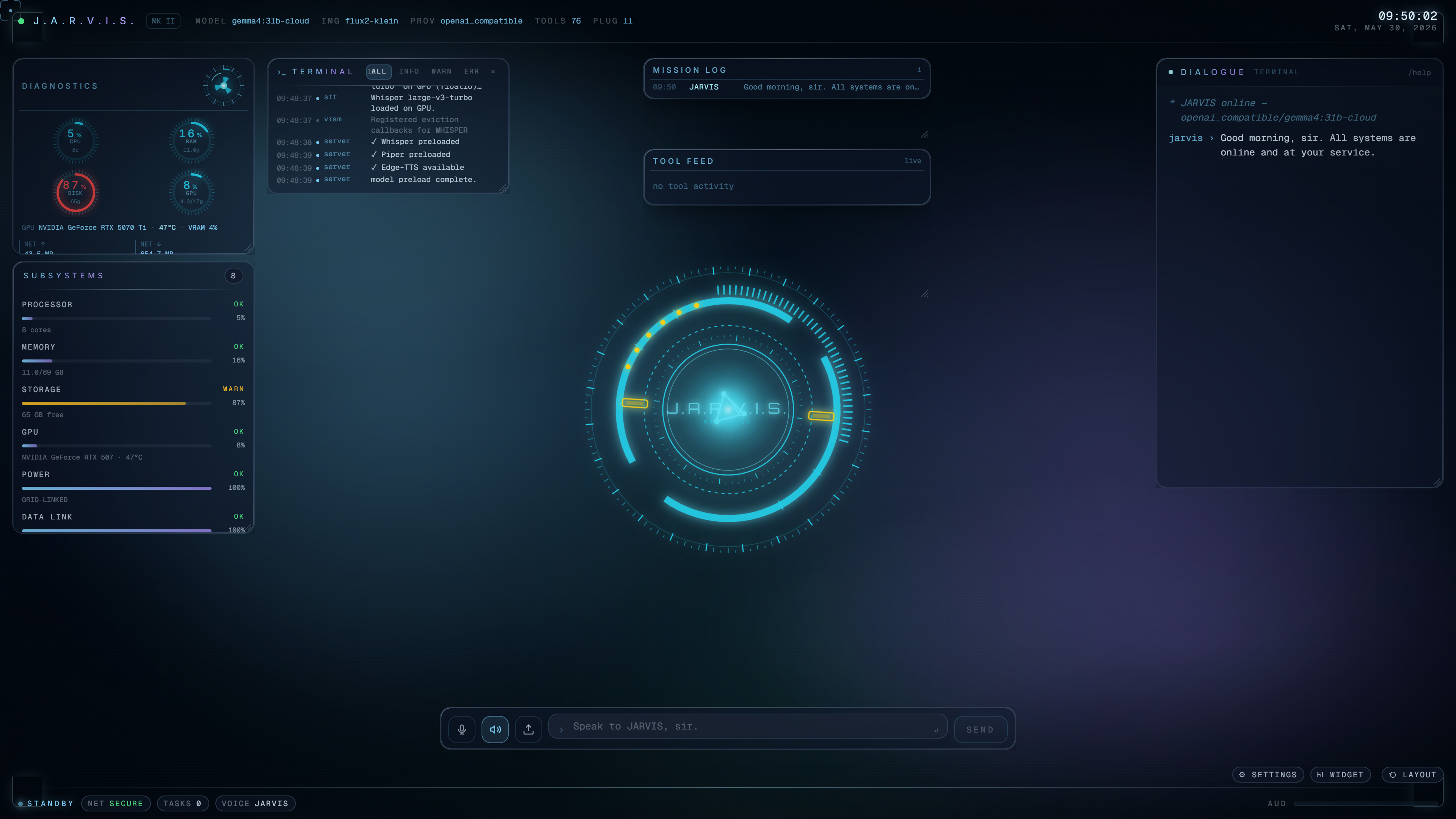 Holographic cockpit