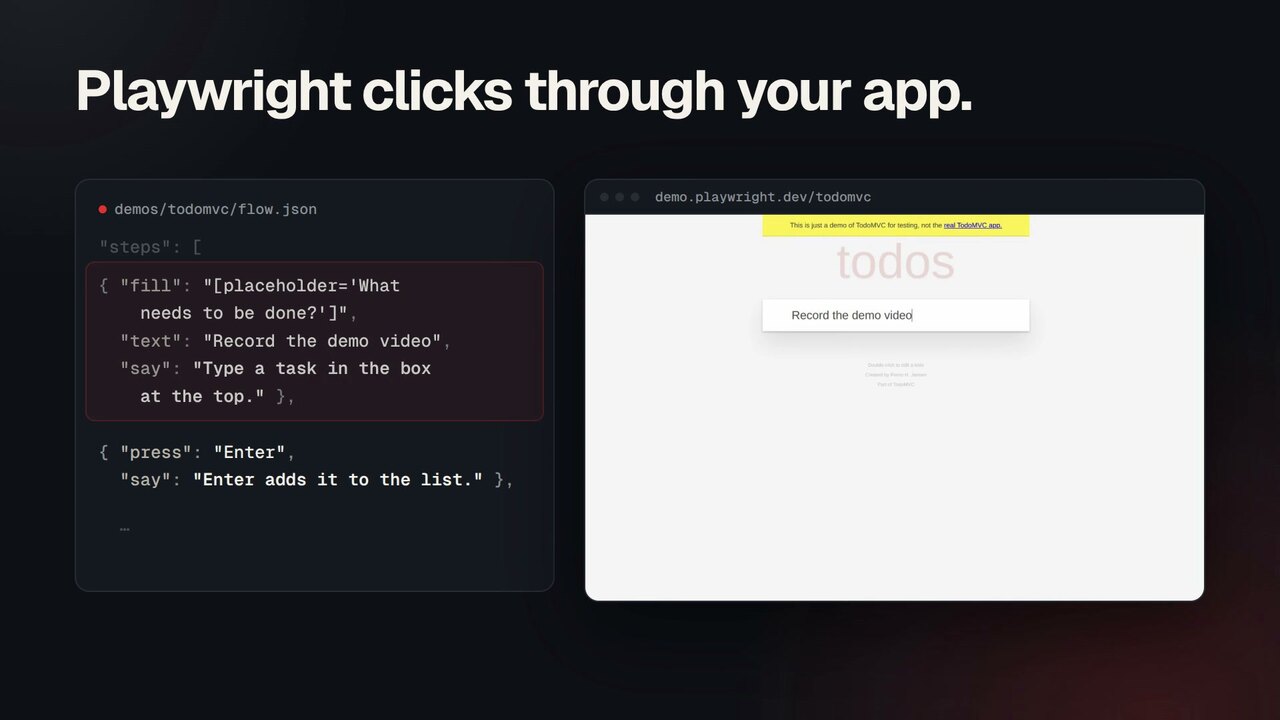 DemoForge intro: a pile of re-recorded demo files, then a flow.json script drives the browser, auto-zoom lands on a click, the editor shows zooms and narration, and the demo re-records when the UI changes