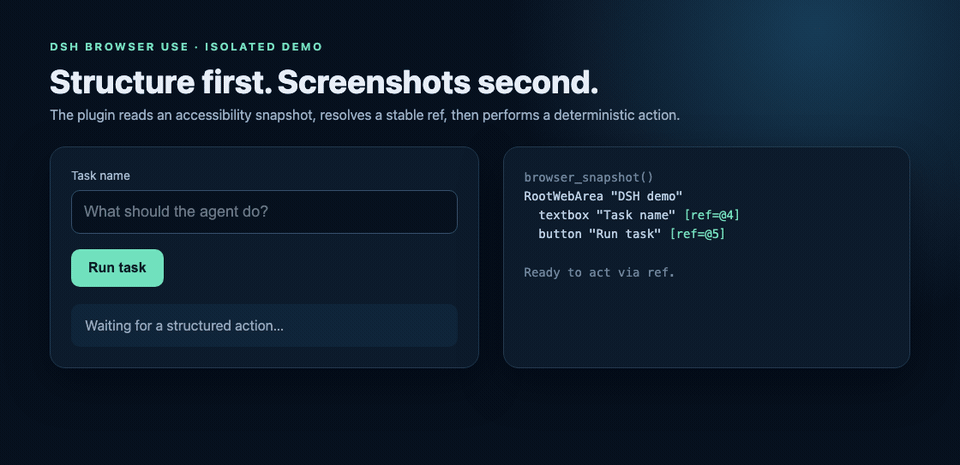 Browser Use demo: a structured snapshot is used to fill and run a task