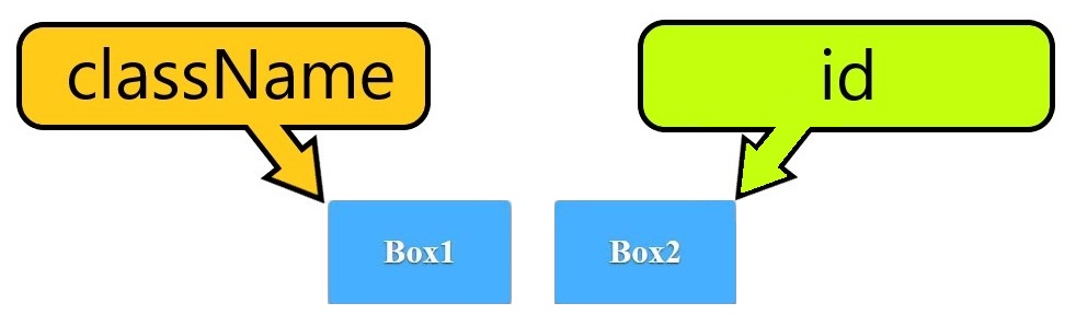 SPLIT SELECTOR