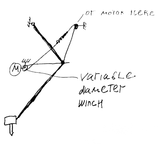 A pencil drawing of the above description