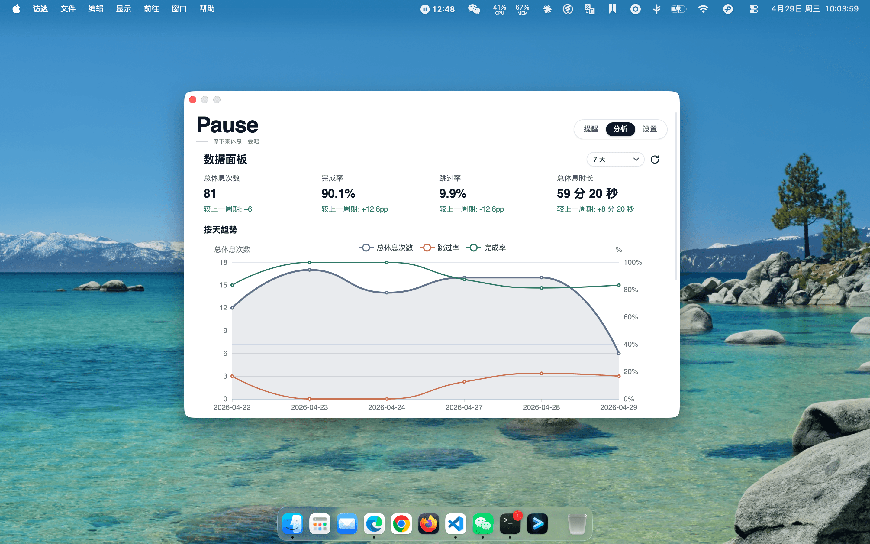 Analytics view