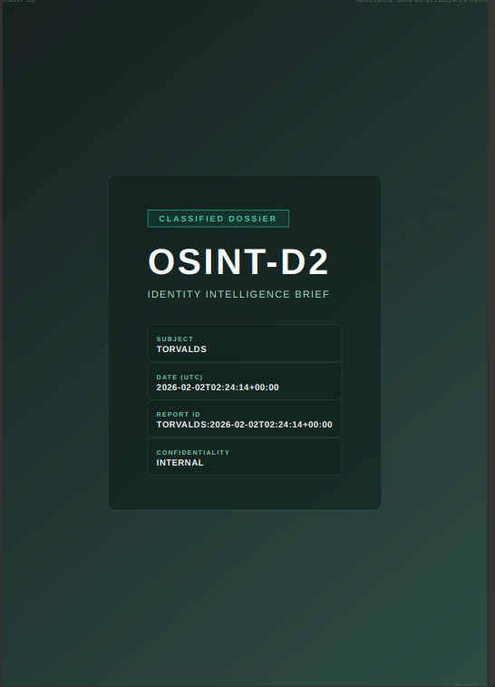 PDF dossier cover rendered with the classified layout