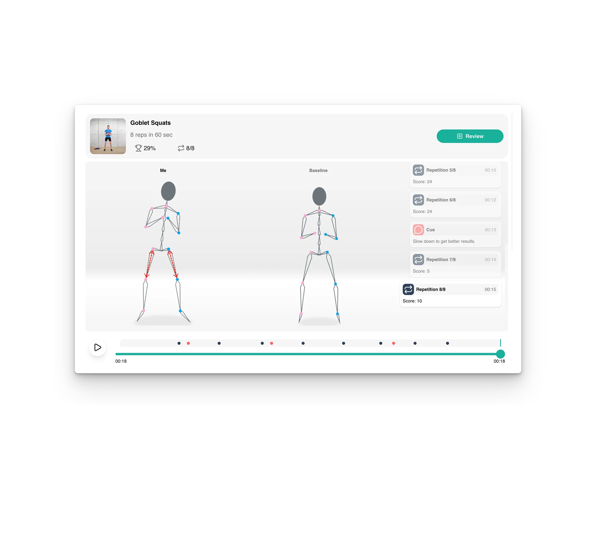 Step 04 — physio monitoring
