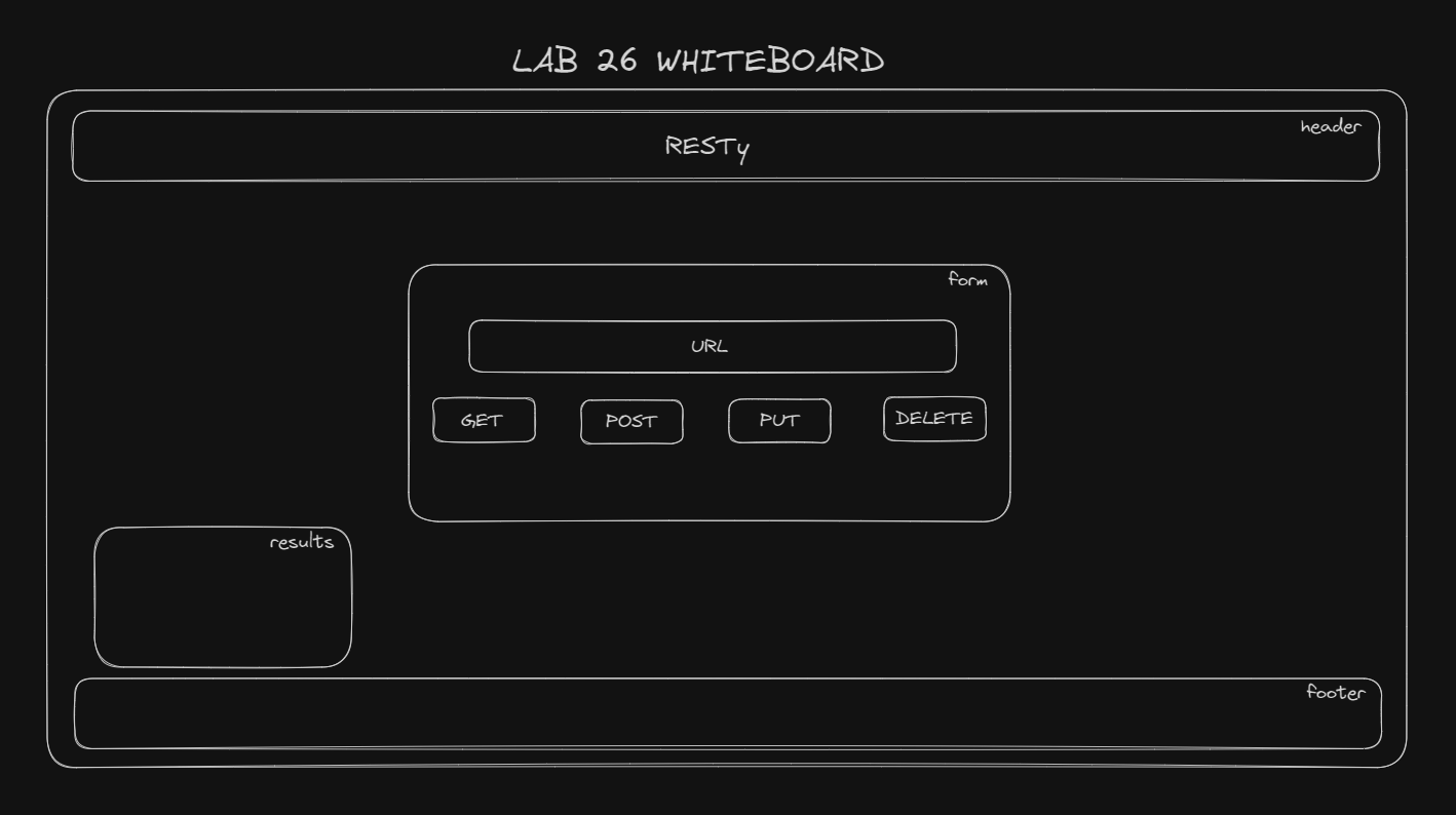 Lab 26 Whiteboard