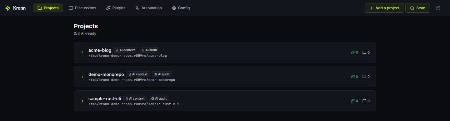 Kronn dashboard, sidebar with Projects/Discussions/Plugins/Workflows/Config tabs, three demo projects listed (acme-blog, demo-monorepo, sample-rust-cli) each with AI-context status and audit counters